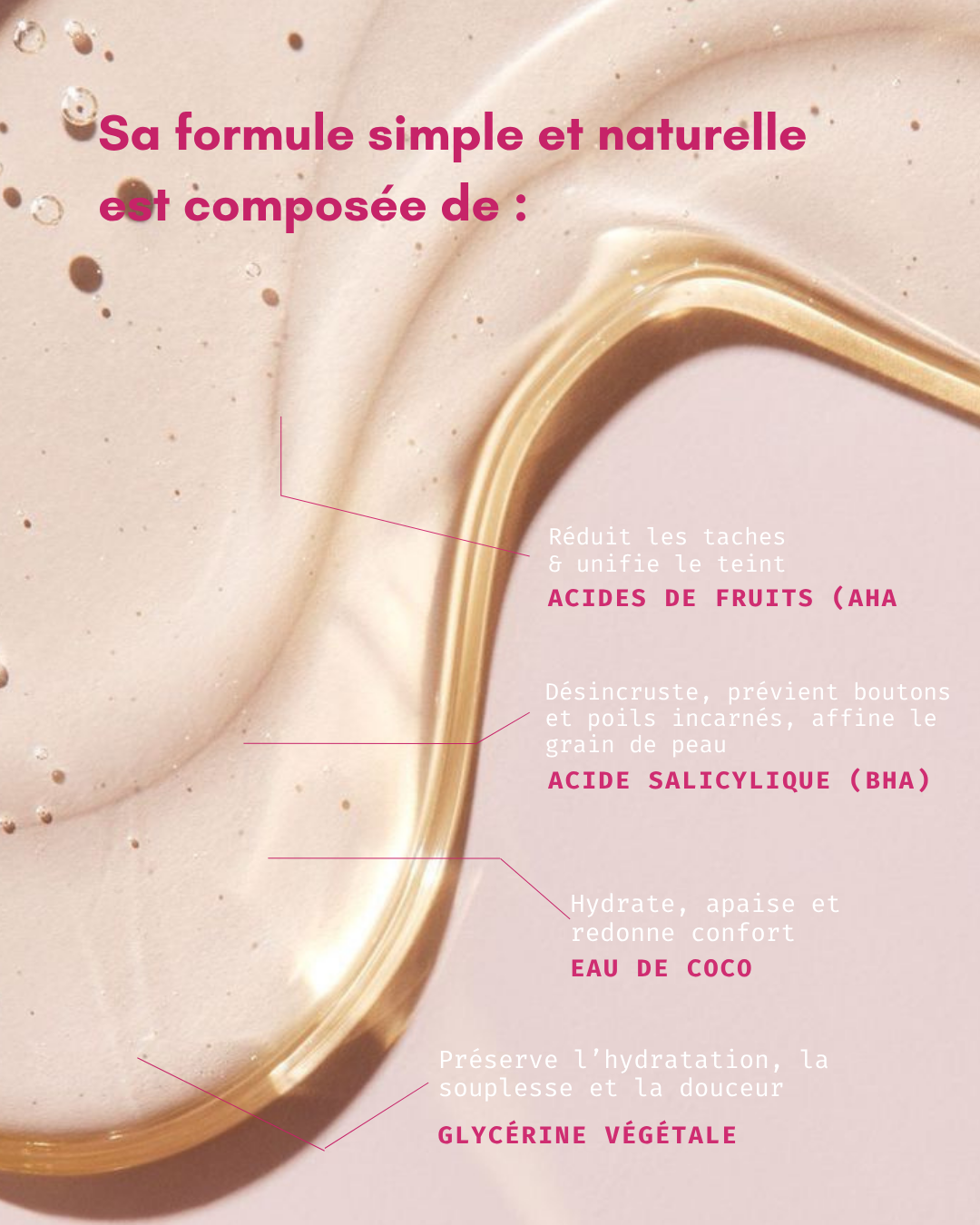 Gel Douche Clarifiant AHA & Acide Salicylique