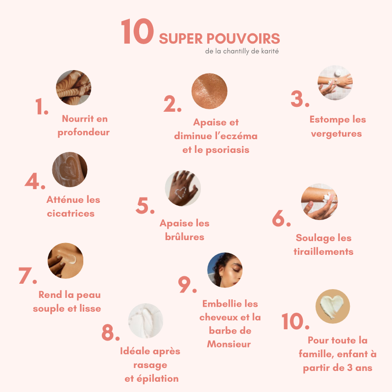 Coffret Découverte Chantilly